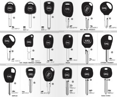 Halfeti Oto Anahtarcı